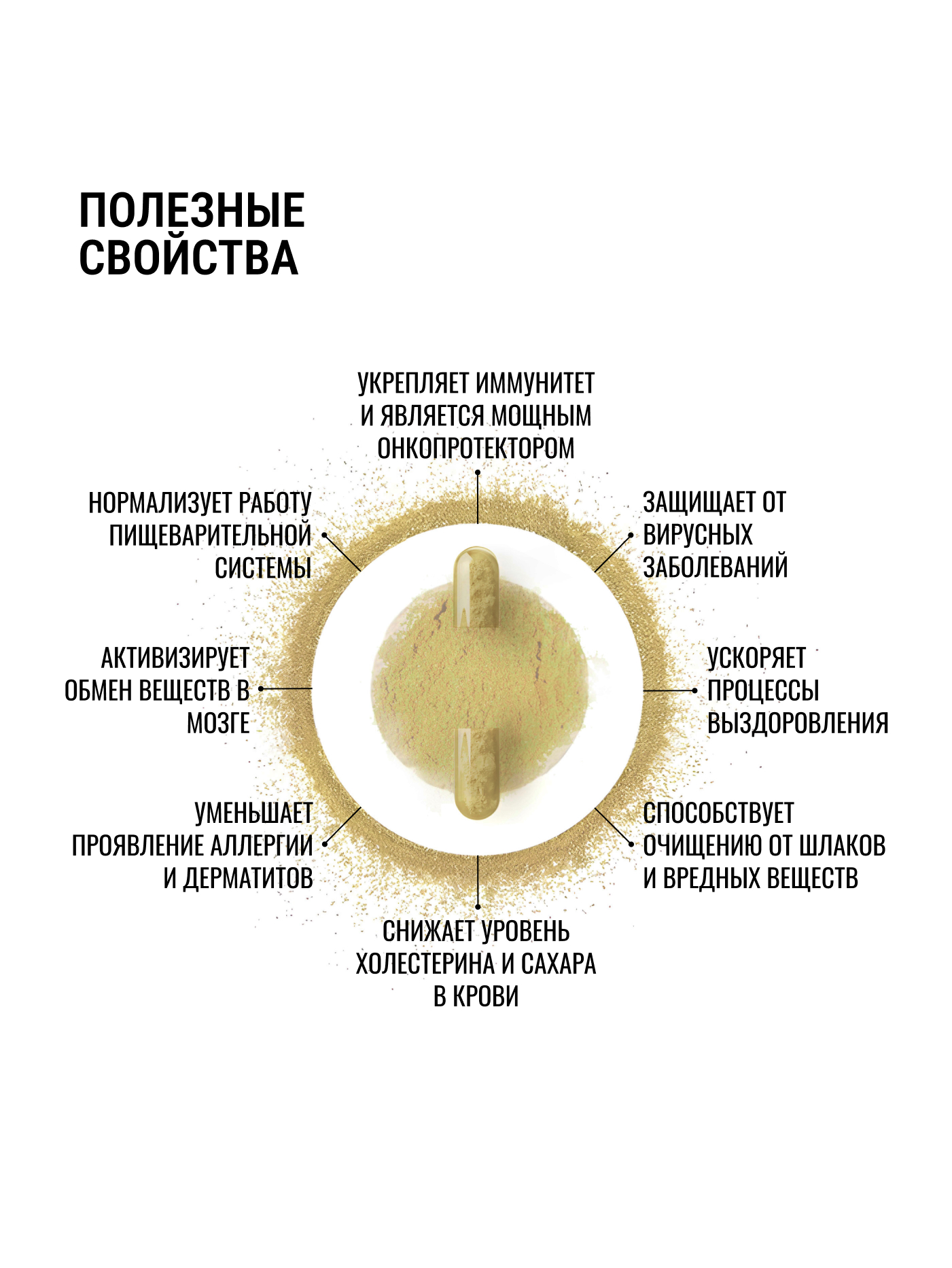 Экстракт Чаги