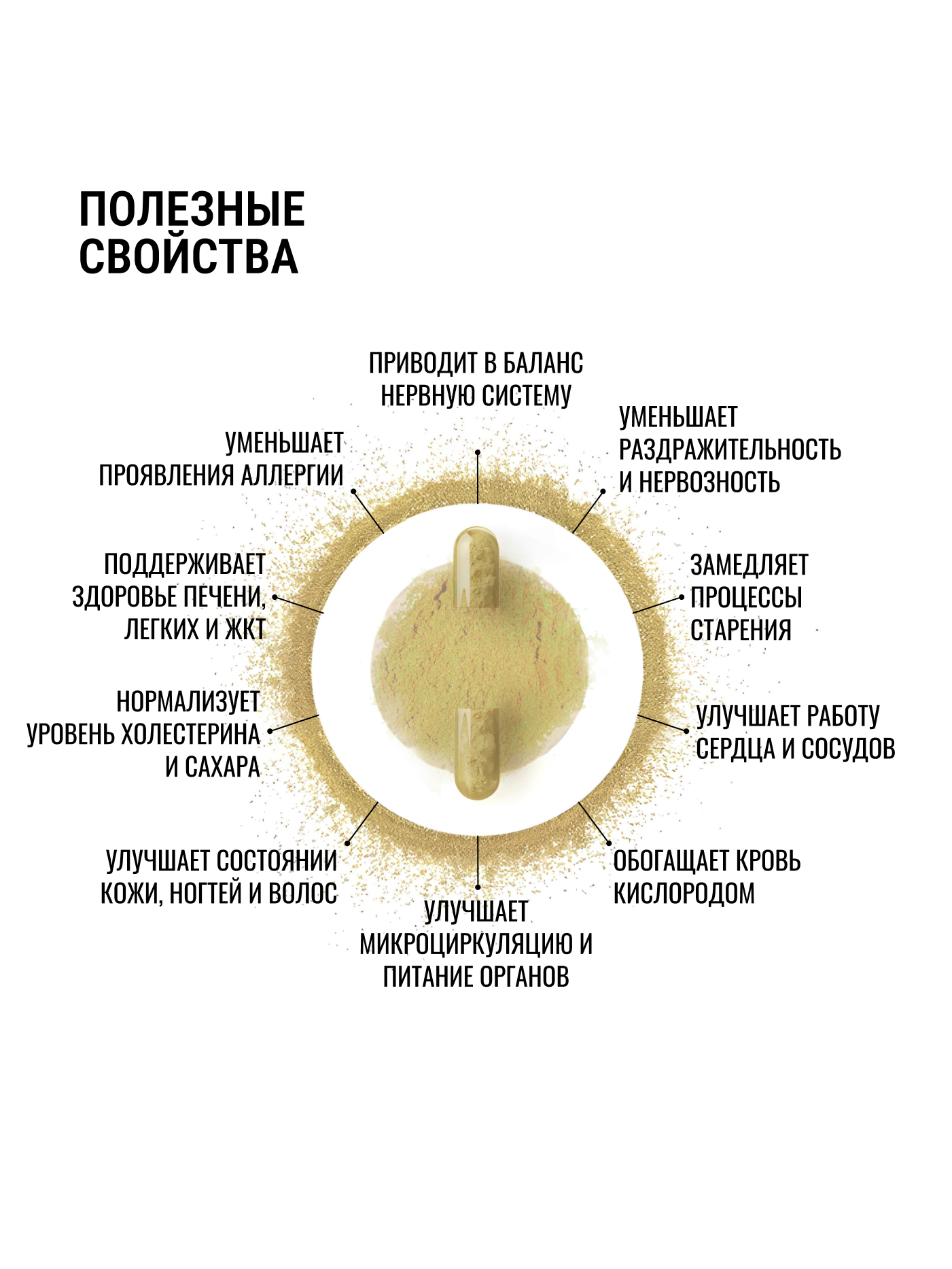 Экстракт Рейши