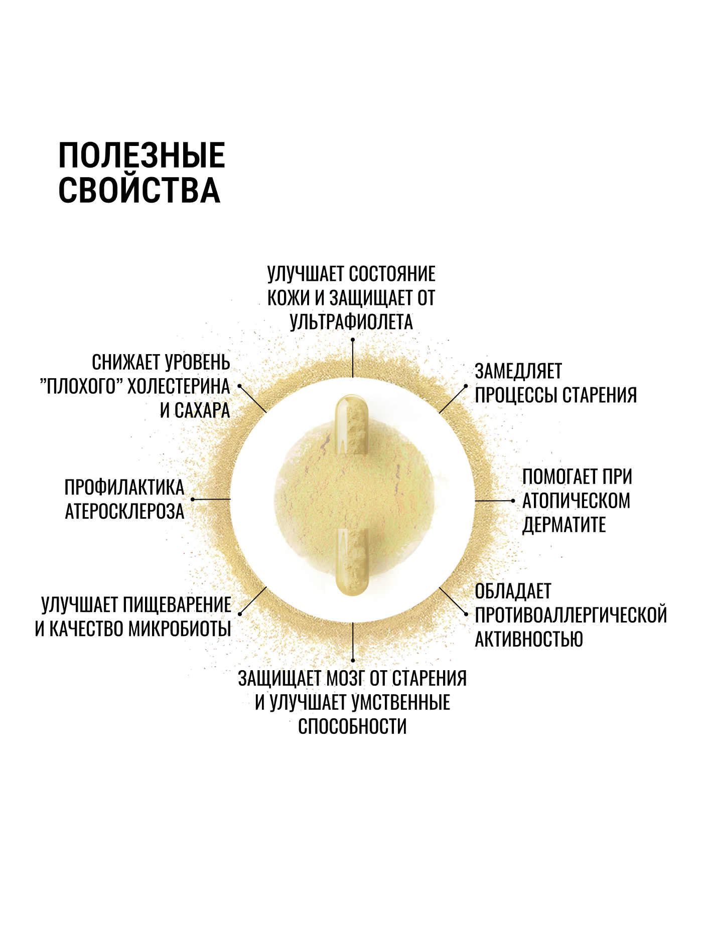 Экстракт Тремеллы