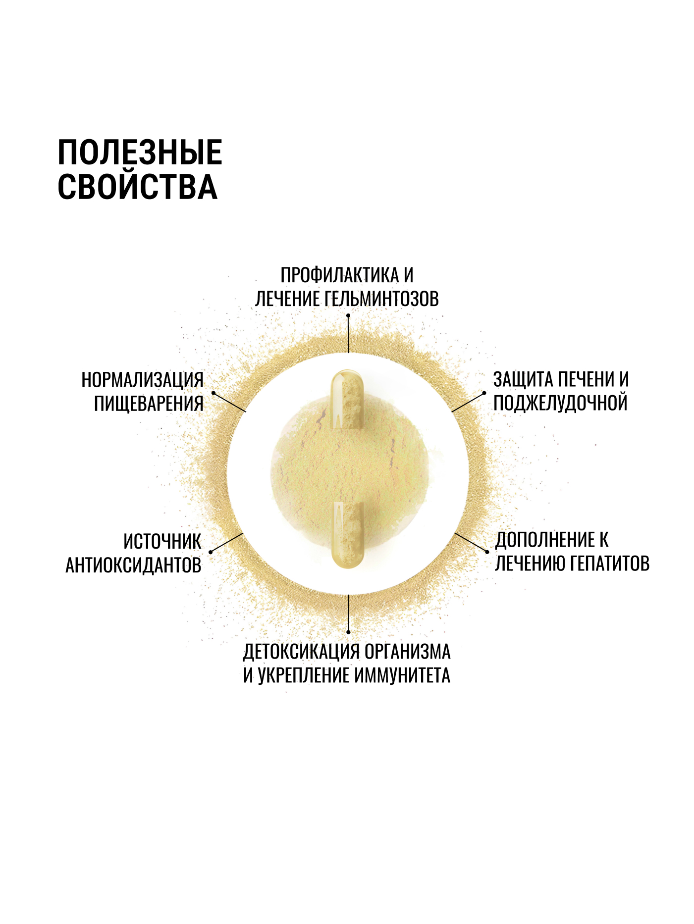Экстракт Лисичек
