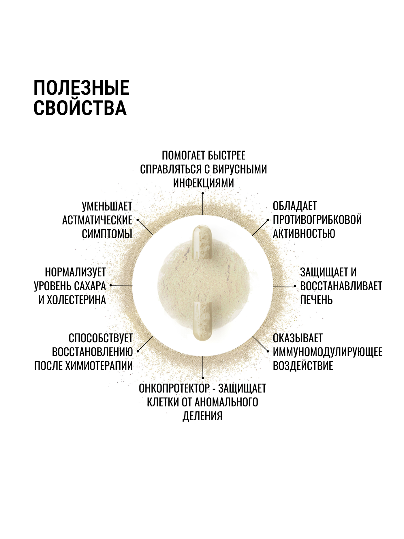 Экстракт Агарика