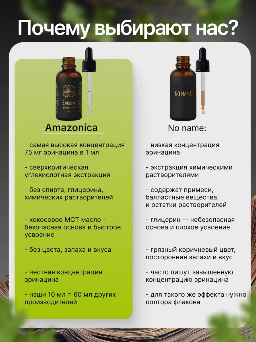 Ежовик гребенчатый, жидкий экстракт 7,5%